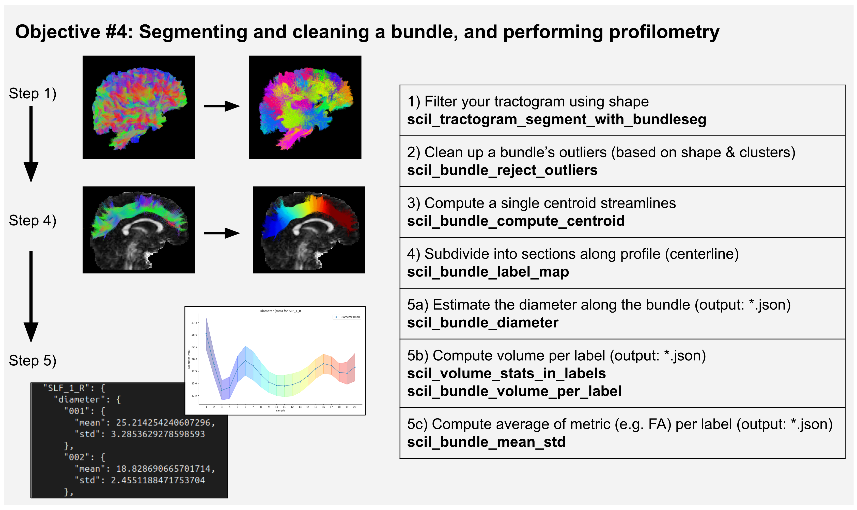 Figure 4 in upcoming paper.
