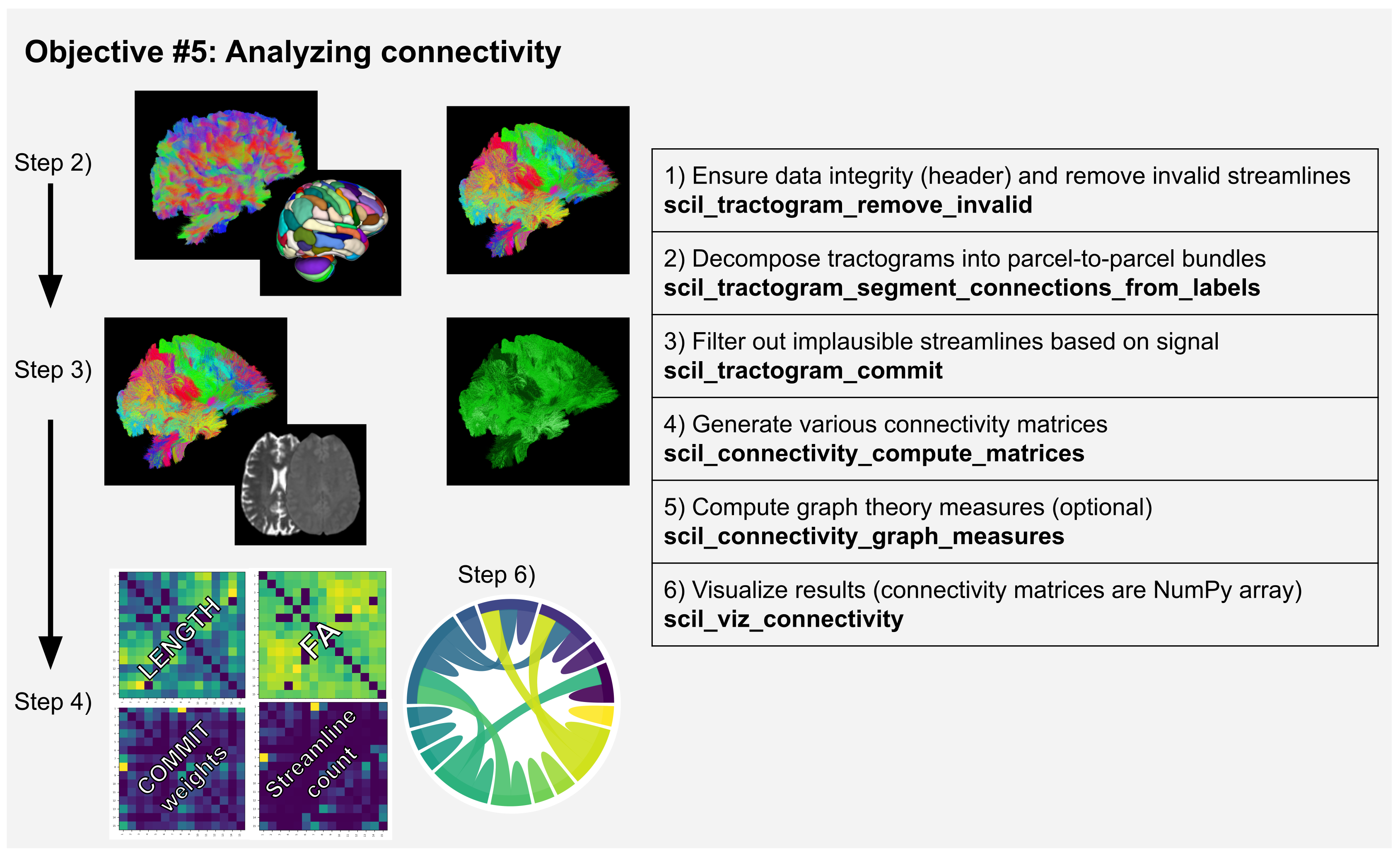 Figure 5 in upcoming paper.